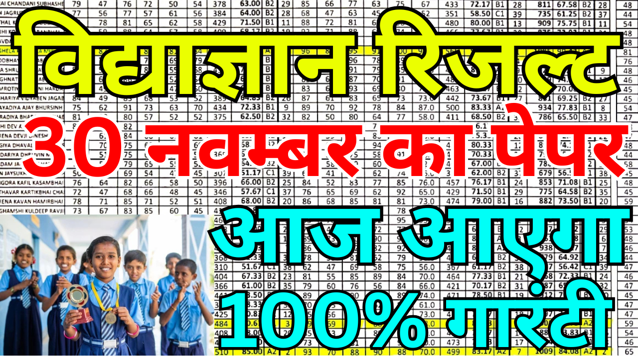 Vidyagyan Entrance Exam Result Expected Date 2025