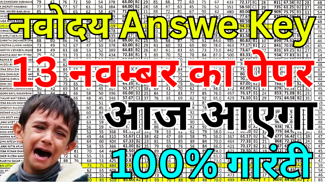 Navodaya Answer Key 2025 आ गई – अपने उत्तर मिलाएं