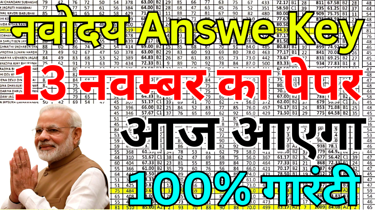 Navodaya Answer Key से ऐसे करें Marks