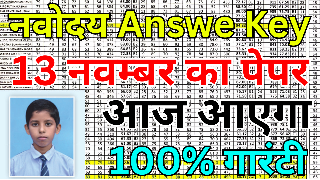 Navodaya Class 6 Answer Key कब आएगी
