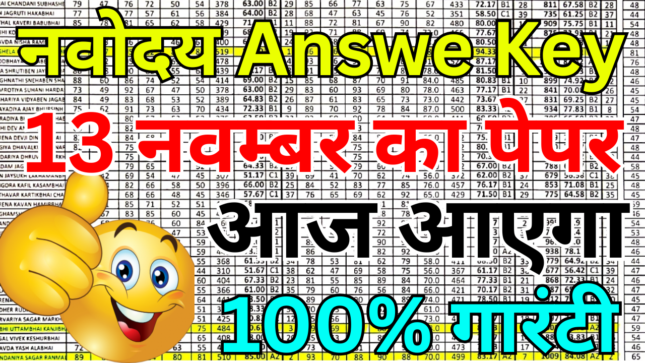 Navodaya Answer Key 2025 Set Wise PDF