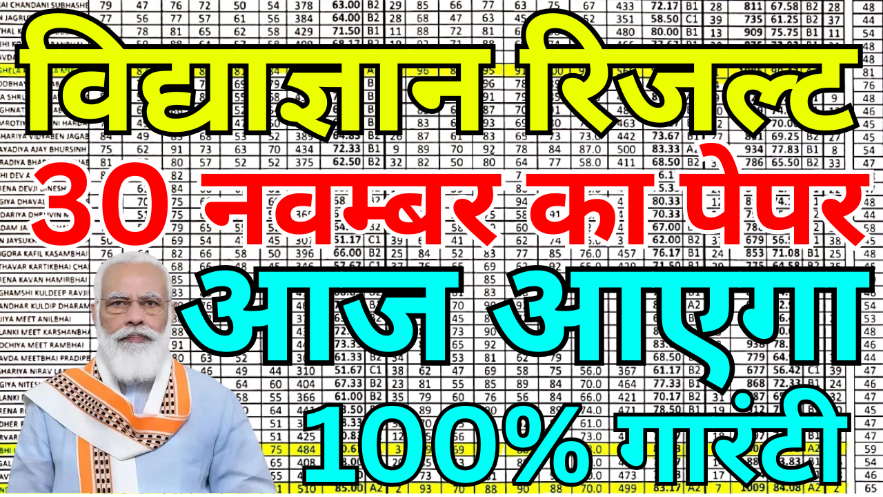 Vidyagyan Result Declare होने पर क्या करें