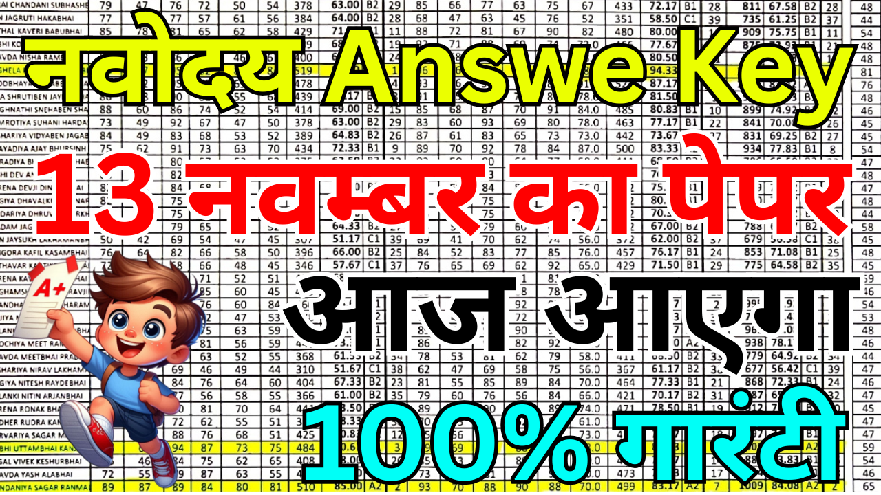 Navodaya Exam Answer Key जारी