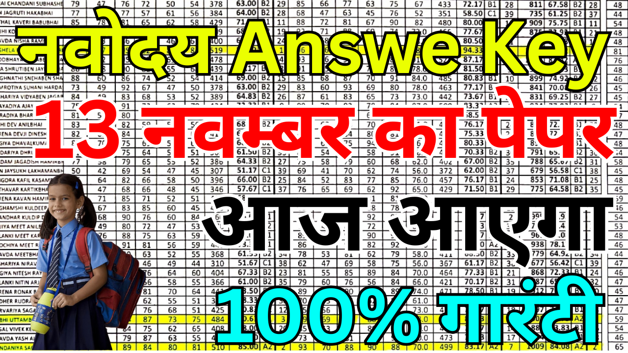 Navodaya Answer Key 2025 Download करने का आसान तरीका