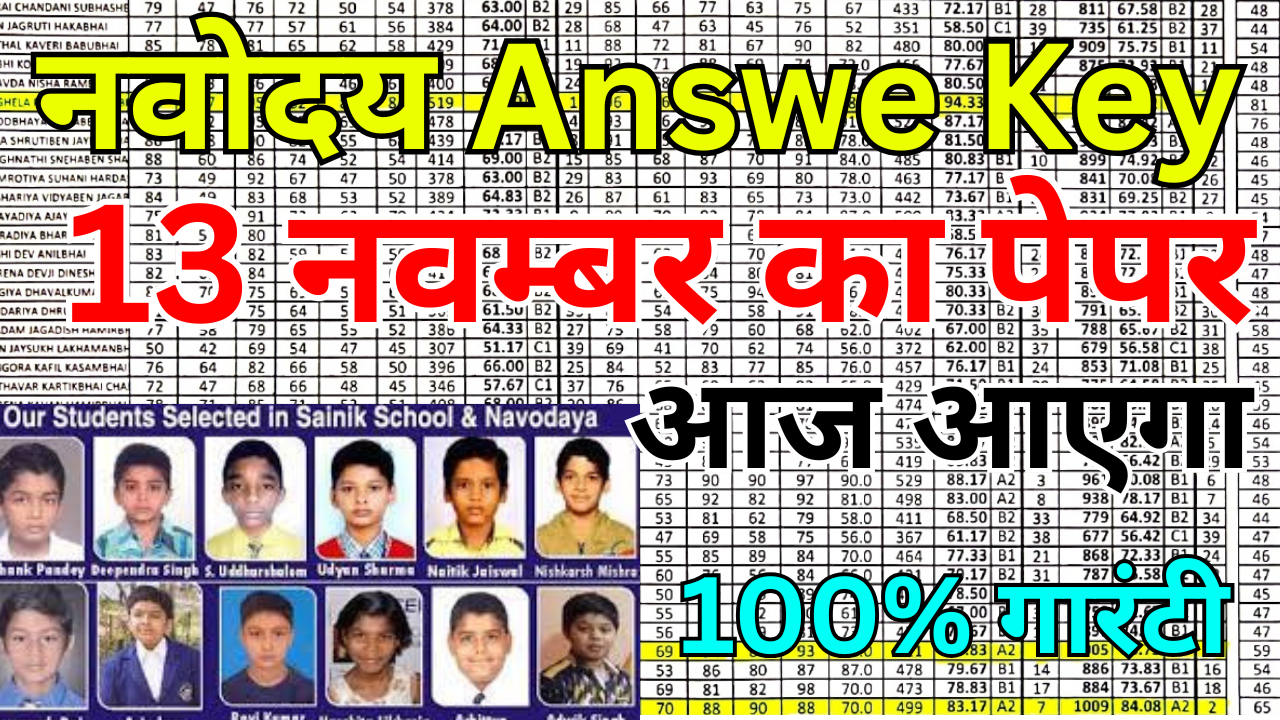 Navodaya Entrance Test Answer Key 2025 Live Update