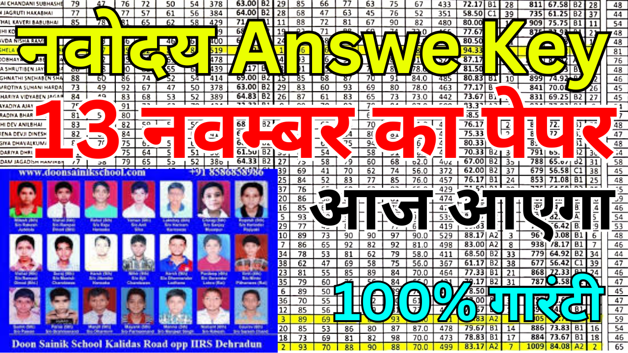 Navodaya Answer Key से Selection Chance कैसे जानें