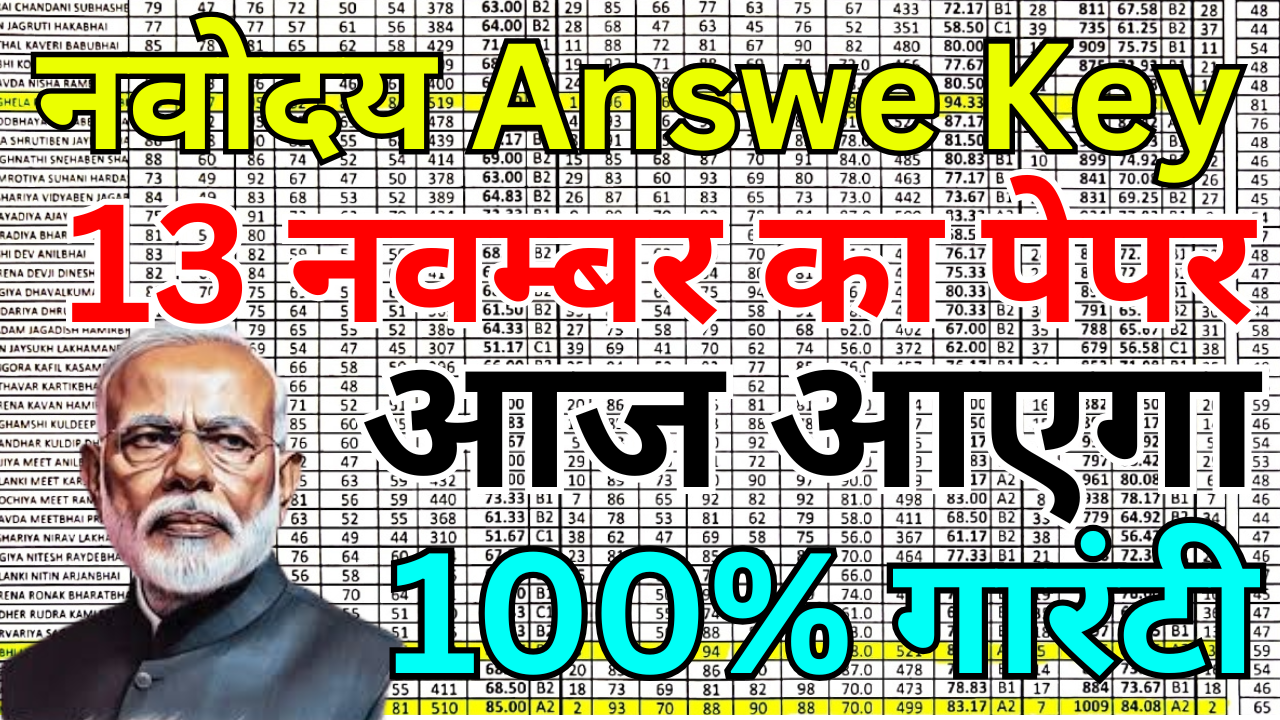 Navodaya Answer Key 2025 Maths, Mental Ability और Language