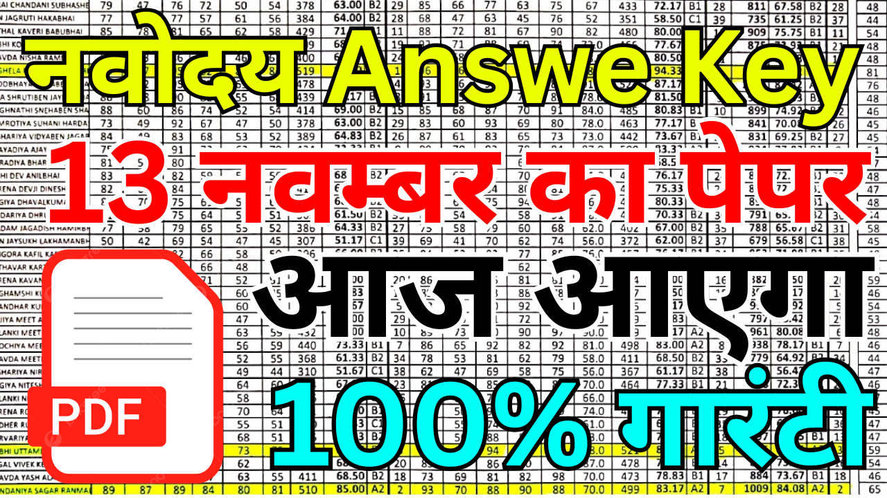 Navodaya Class 6 Official Answer Key यहाँ देखें