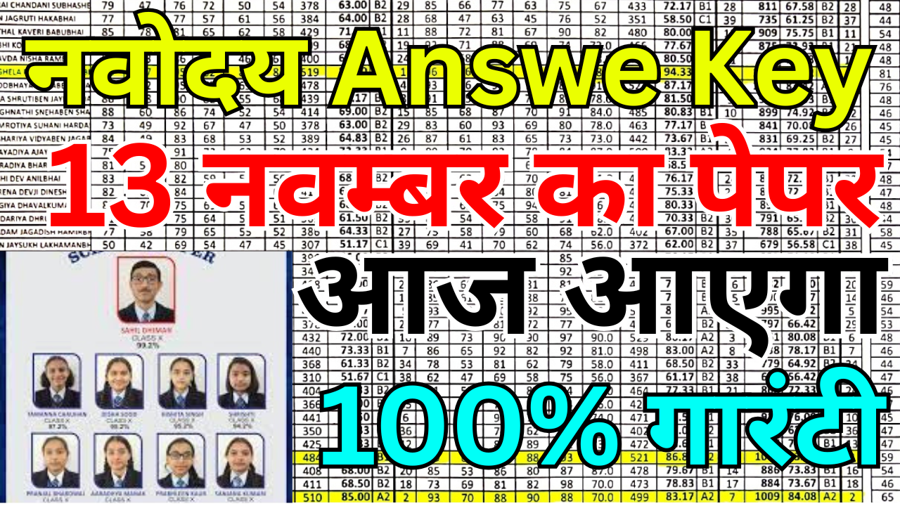 Navodaya Exam Answer Key से Cut Off का अनुमान