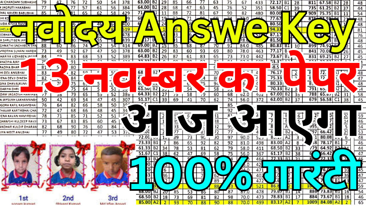 Navodaya Answer Key 2025 PDF Hindi Medium