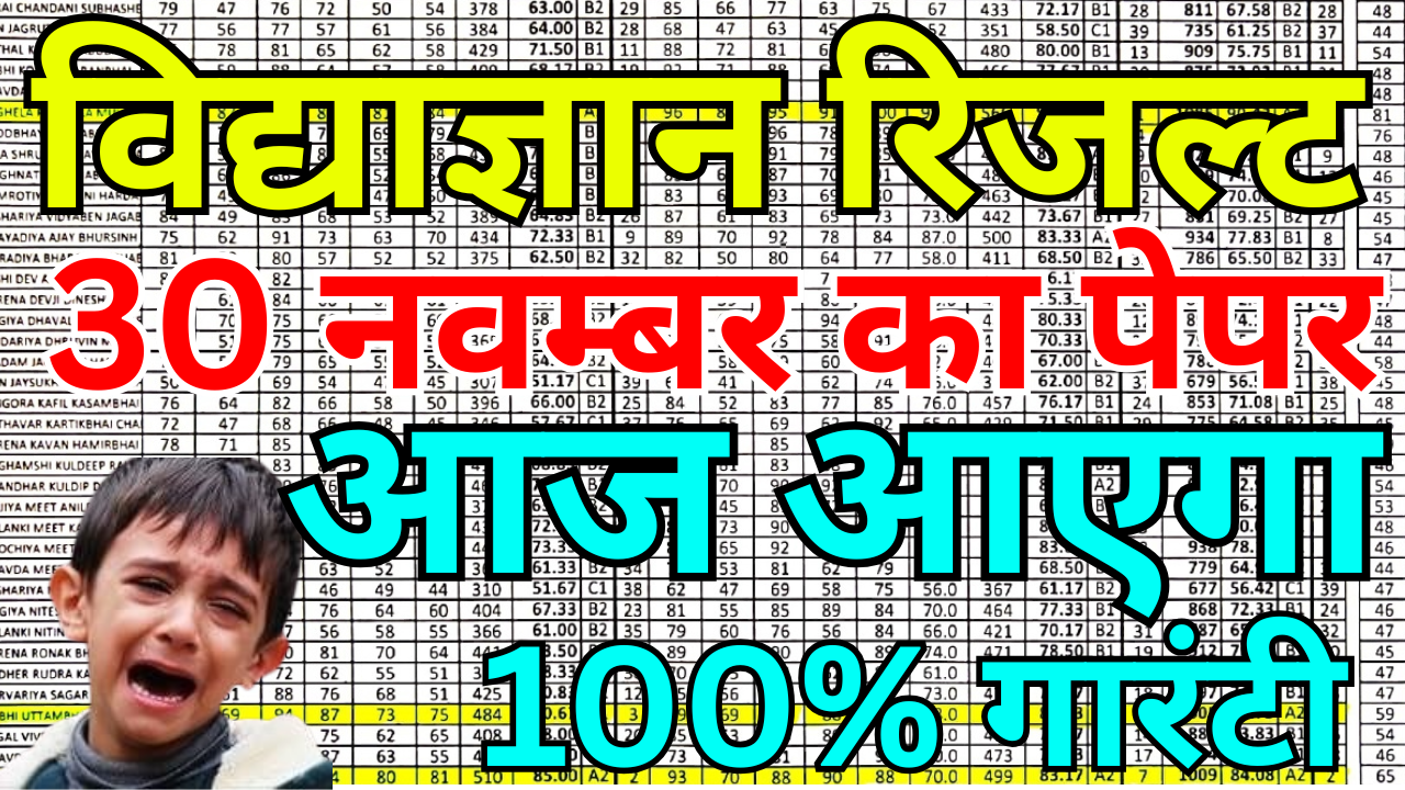 Vidyagyan Entrance Result 2025 की पूरी अपडेट