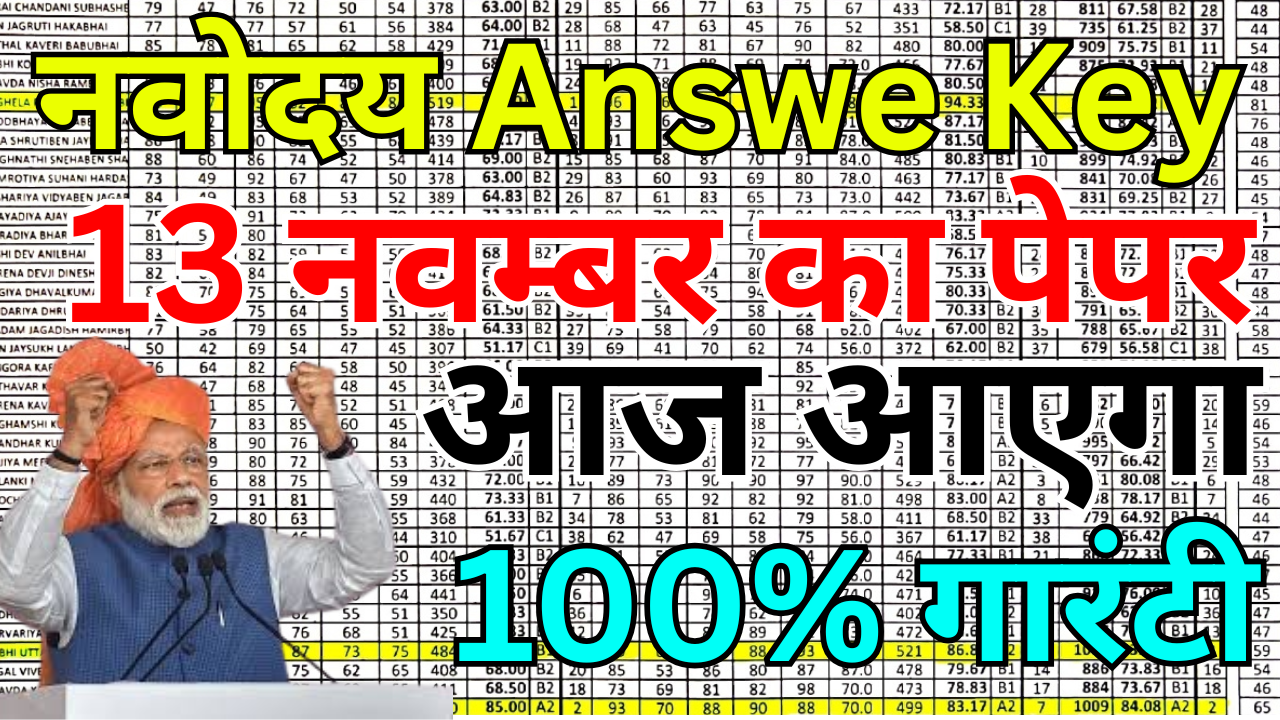 Navodaya Answer Key Out – Parents के लिए जरूरी सूचना