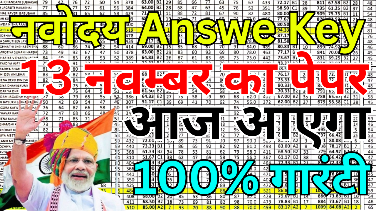 Navodaya Class 6 Answer Key 2025 Latest News