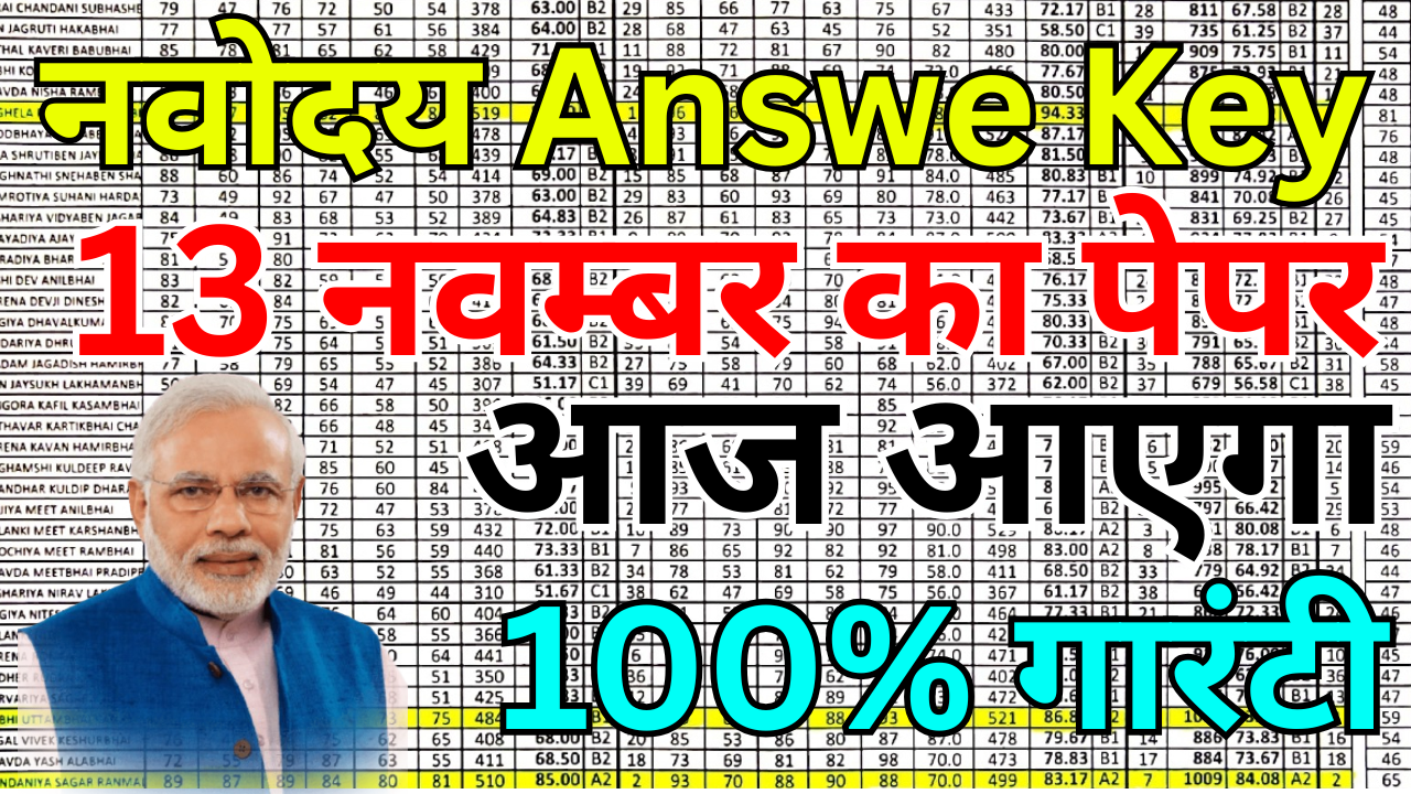 Navodaya Answer Key 2025 कैसे डाउनलोड करें Step By Step