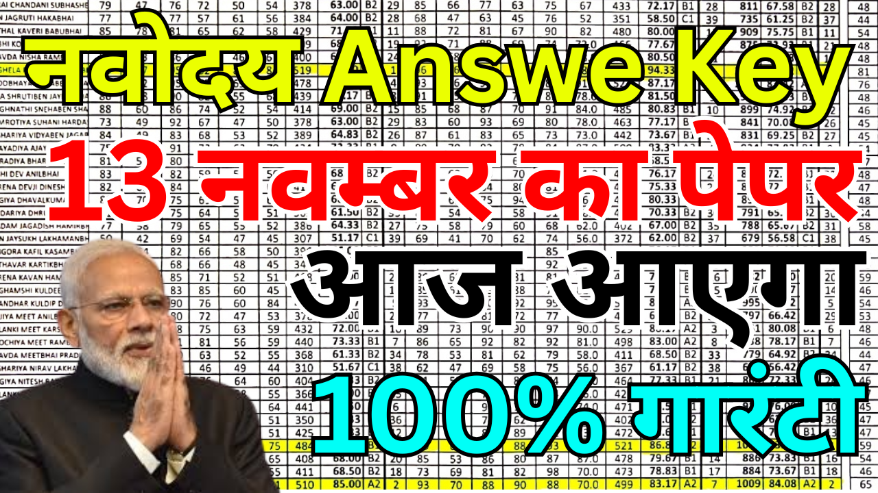 Navodaya Entrance Answer Key से Result का अंदाजा