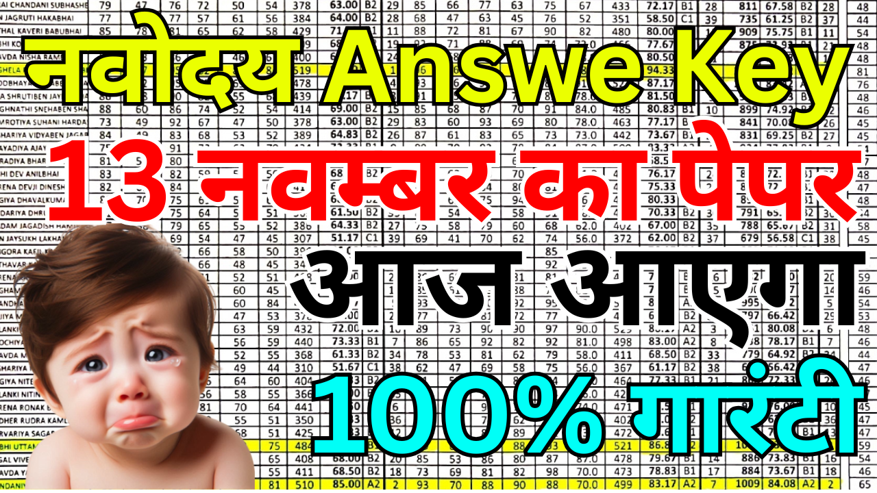 Navodaya Answer Key 2025 – Step by Step Download Guide