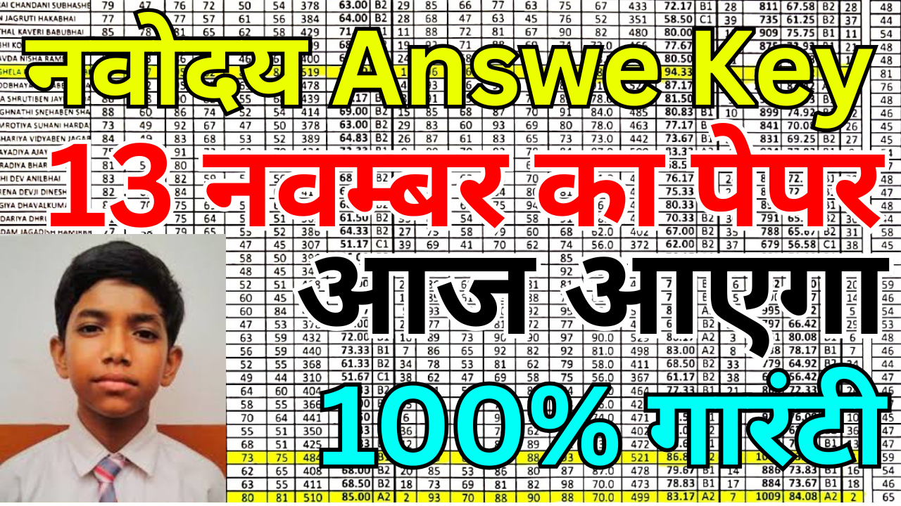 Navodaya Entrance Answer Key 2025 से Result का अंदाजा