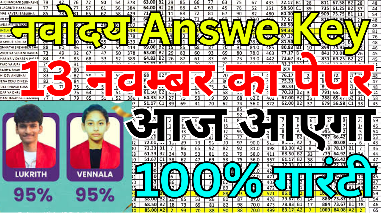 Navodaya Exam Answer Key 2025 – District Wise Update