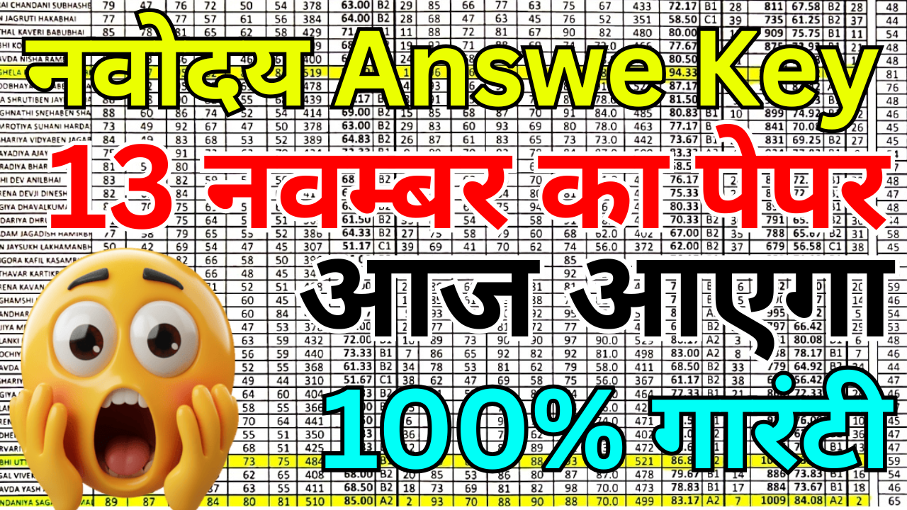 Navodaya Class 6 Answer Key और OMR Matching