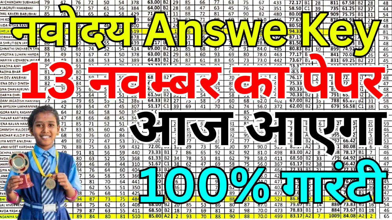 Navodaya Exam Answer Key से पास या फेल कैसे जानें