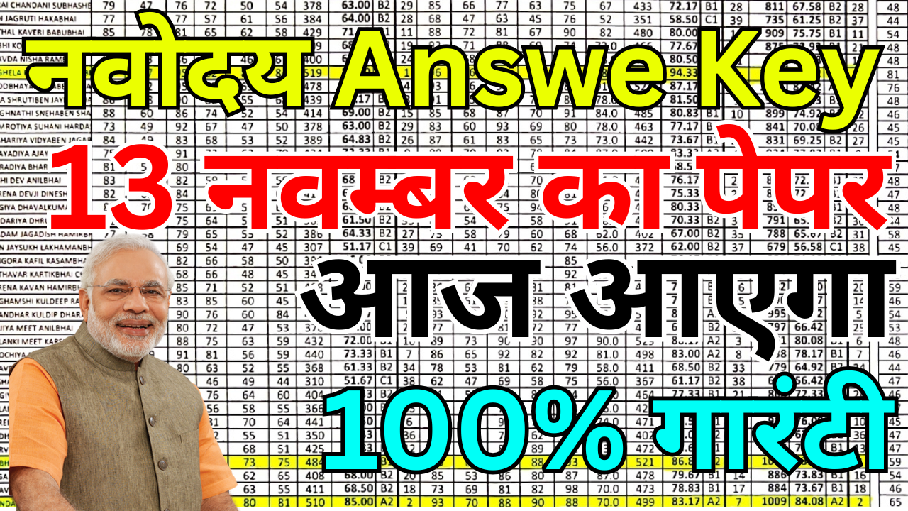 Navodaya Answer Key 2025 PDF Link Active