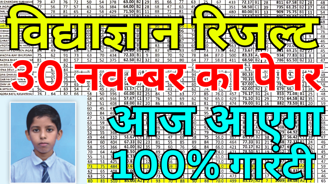 Vidyagyan Result 2025 Date और Official Notice