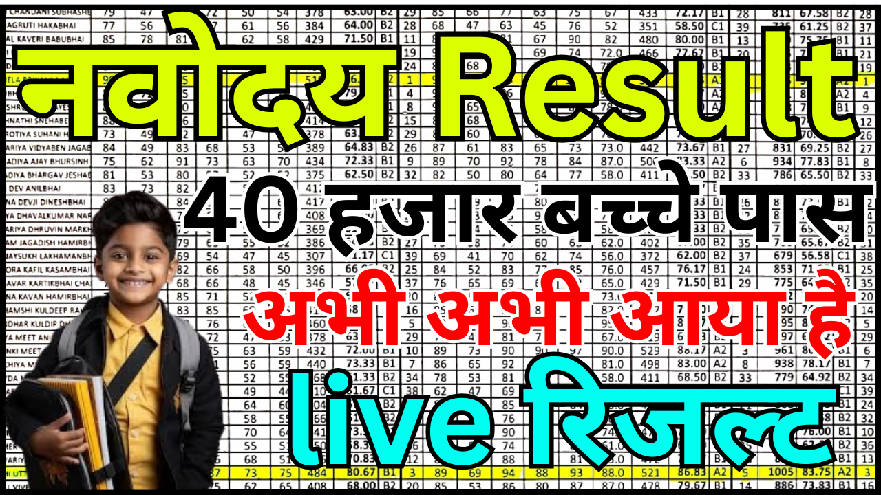 नवोदय रिजल्ट अभी आया – स्कूल आवंटन की पूरी जानकारी