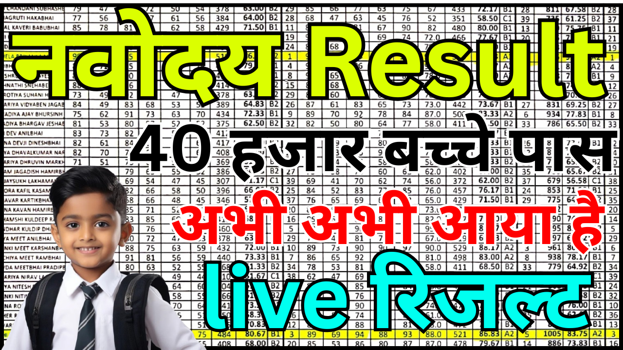 अभी-अभी जारी: नवोदय परीक्षा परिणाम 2025