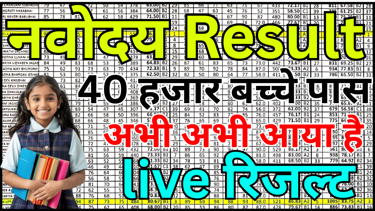 नवोदय रिजल्ट अभी घोषित