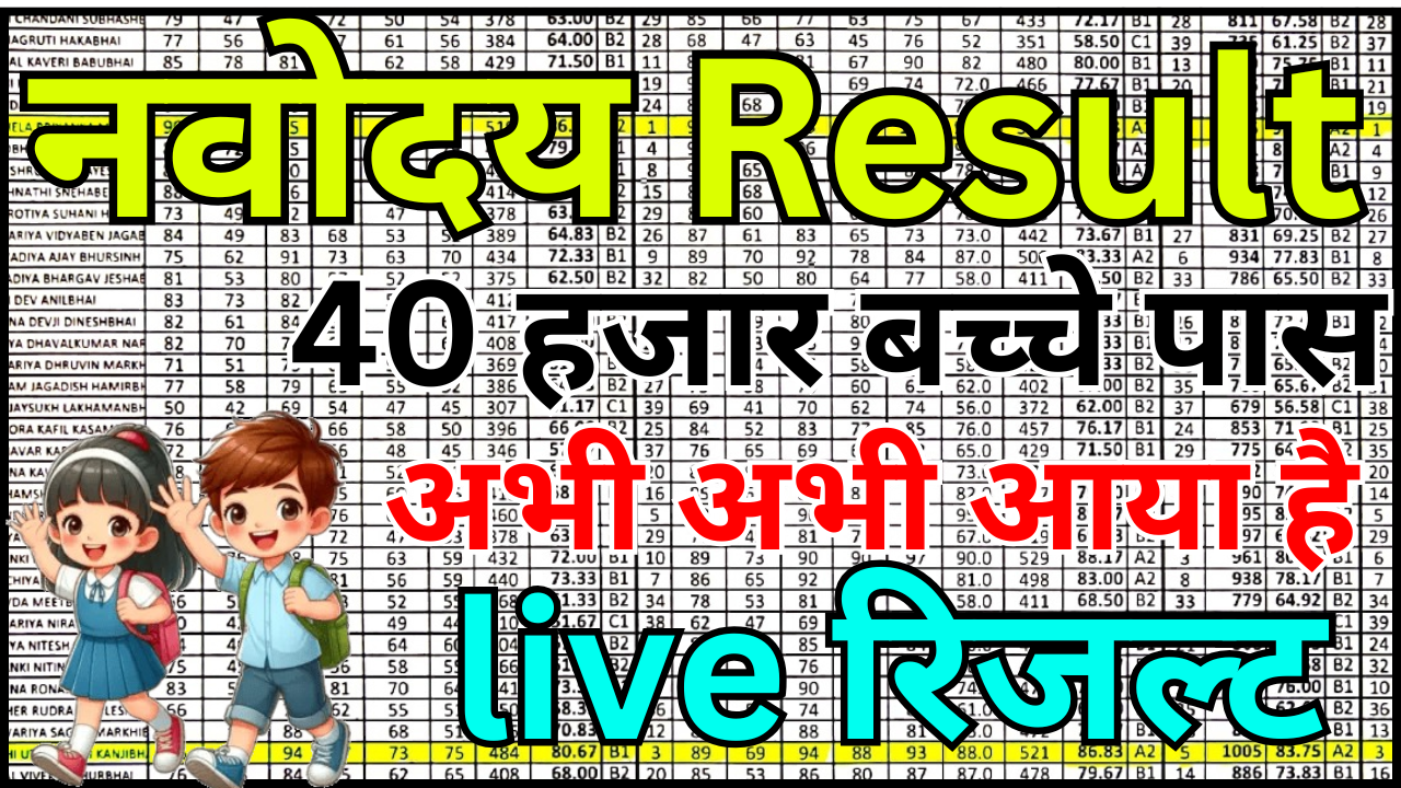 नवोदय रिजल्ट अभी आया – आधिकारिक सूची देखें