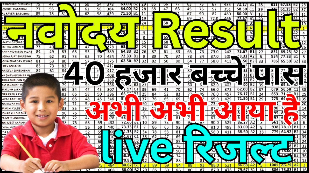 अभी की बड़ी सूचना: नवोदय रिजल्ट जारी