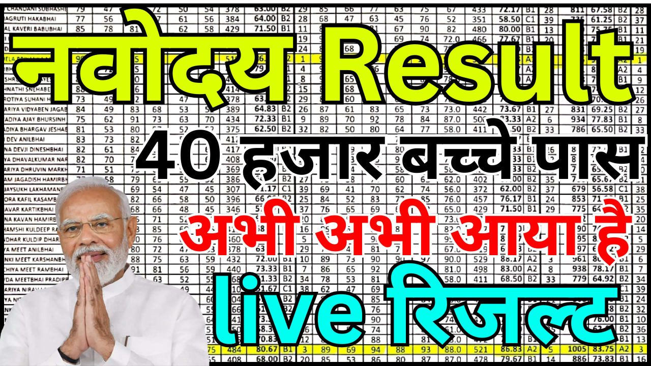 नवोदय रिजल्ट अभी आया – चयन स्थिति चेक करें