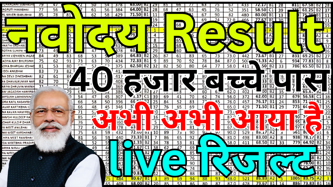 ताज़ा सूचना: नवोदय परीक्षा का परिणाम आया