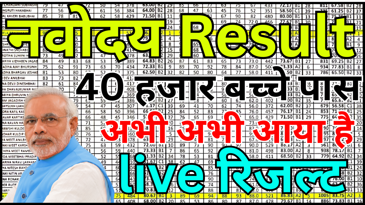 नवोदय रिजल्ट अभी घोषित – आगे की प्रक्रिया