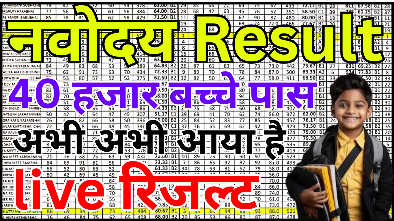 नवोदय पहली मेरिट लिस्ट 2026 चेक करें - तुरंत देखें नाम