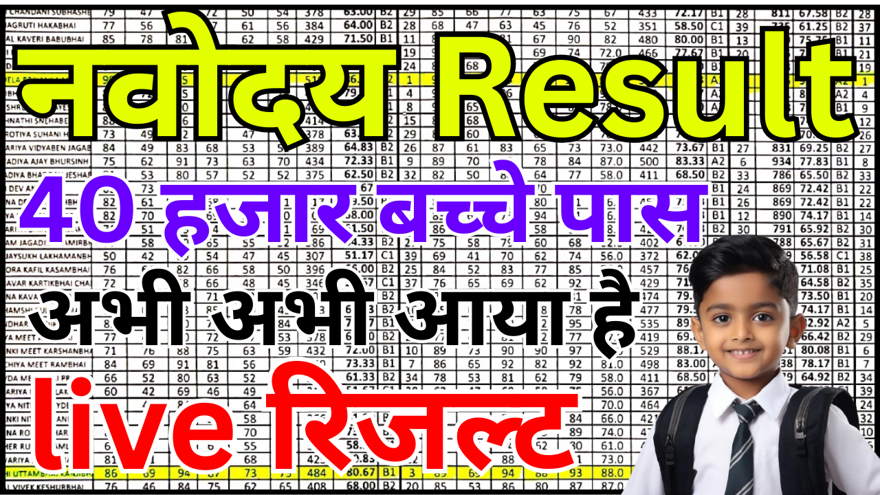 नवोदय पहली लिस्ट रिजल्ट की लेटेस्ट हिंदी खबर - ताजा अपडेट