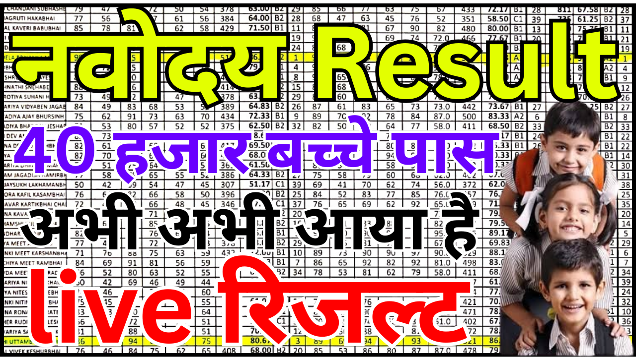 नवोदय पहली लिस्ट रिजल्ट - आपके सभी सवालों के जवाब