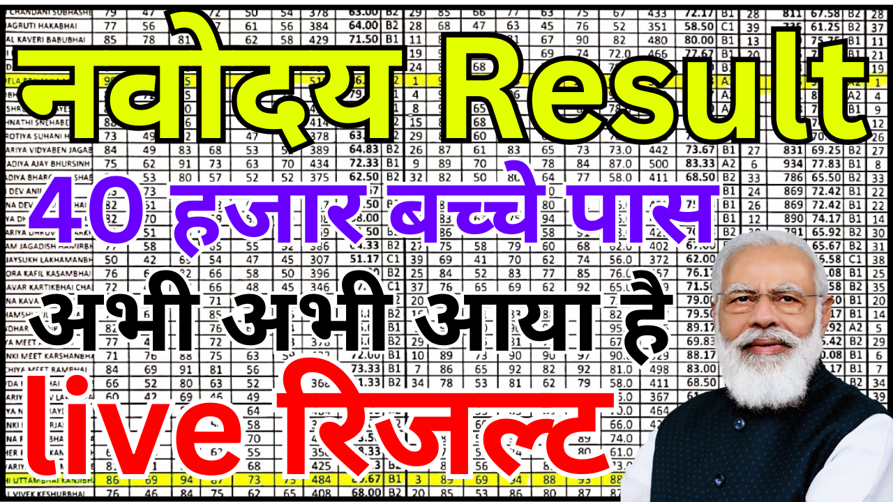 अभी-अभी आई नवोदय की पहली सूची, ऐसे करें डाउनलोड