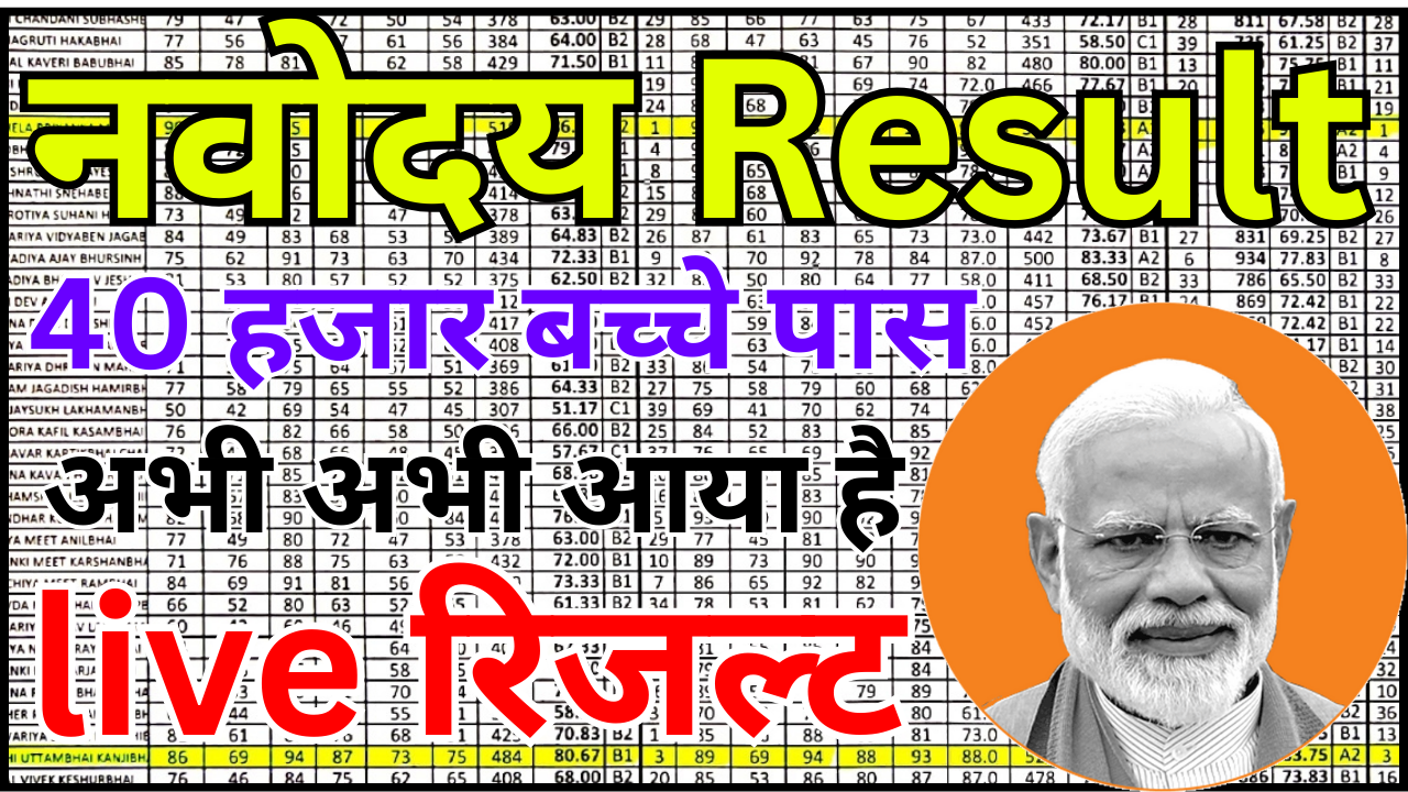 बड़ी खबर: नवोदय कक्षा 6 की पहली सूची हुई जारी