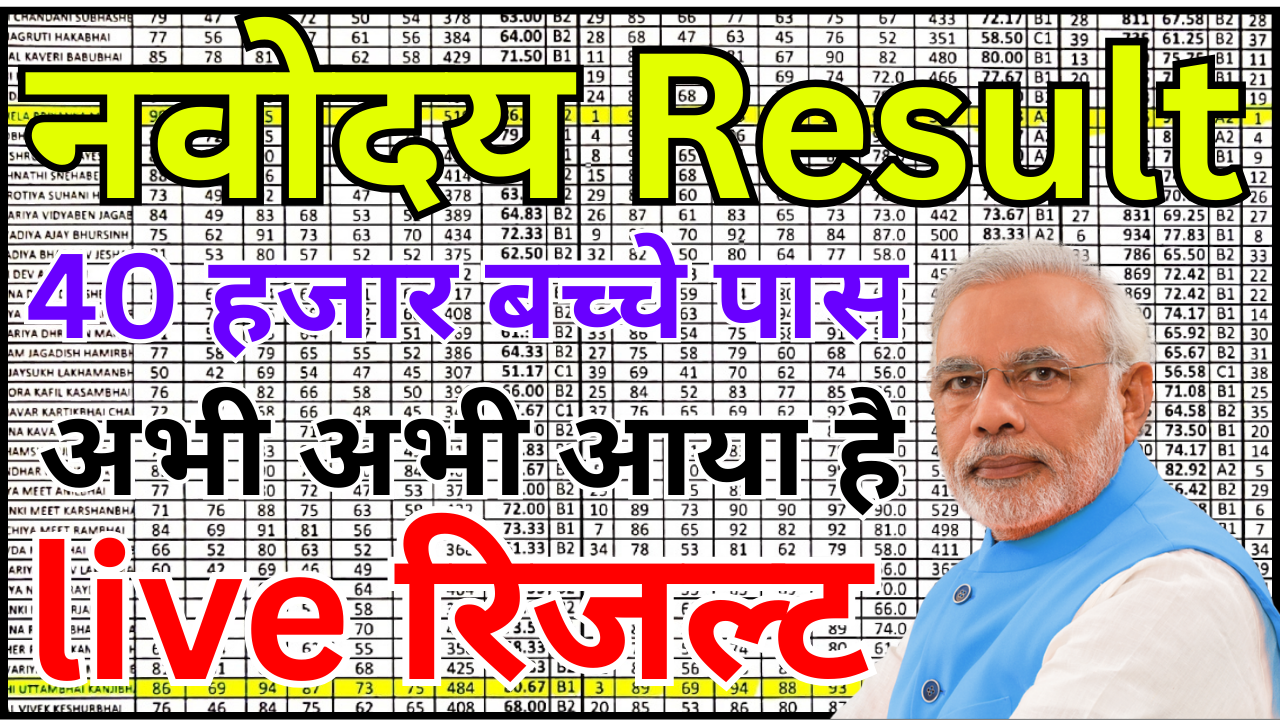 अभी-अभी आई नवोदय पहली सूची, राज्य और जिलेवार ऐसे देखें