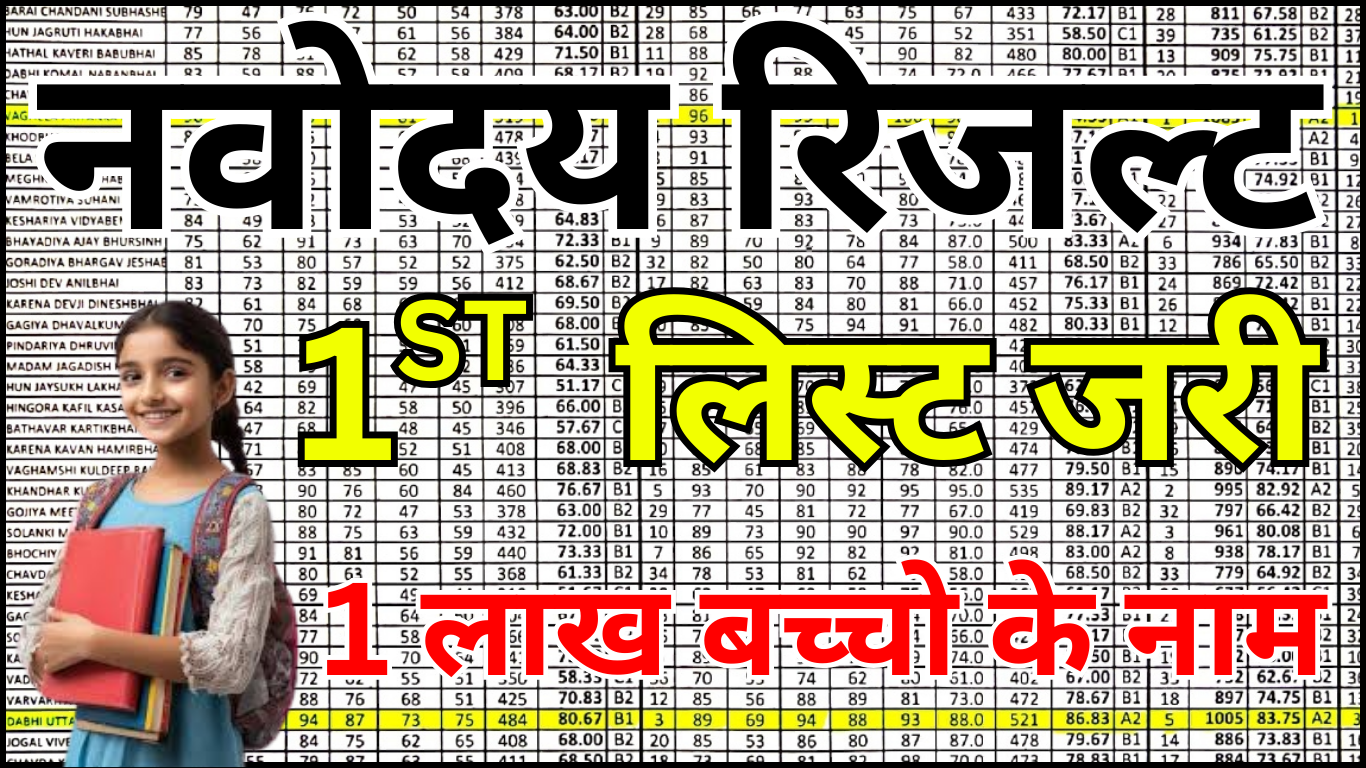 Navodaya 1st List Result 2026 जारी – चयन सूची यहाँ देखें