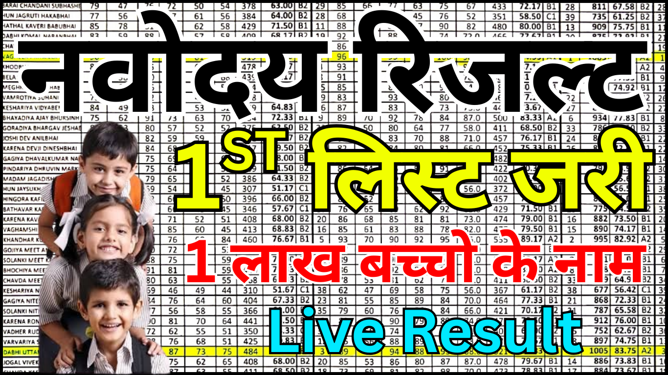 Navodaya 1st Selection List 2026 Official Notice