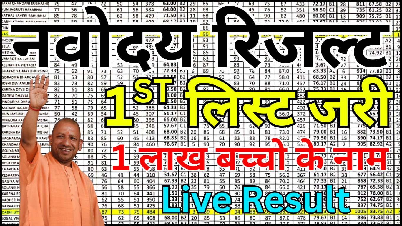 नवोदय 1st मेरिट लिस्ट 2026 डाउनलोड लिंक