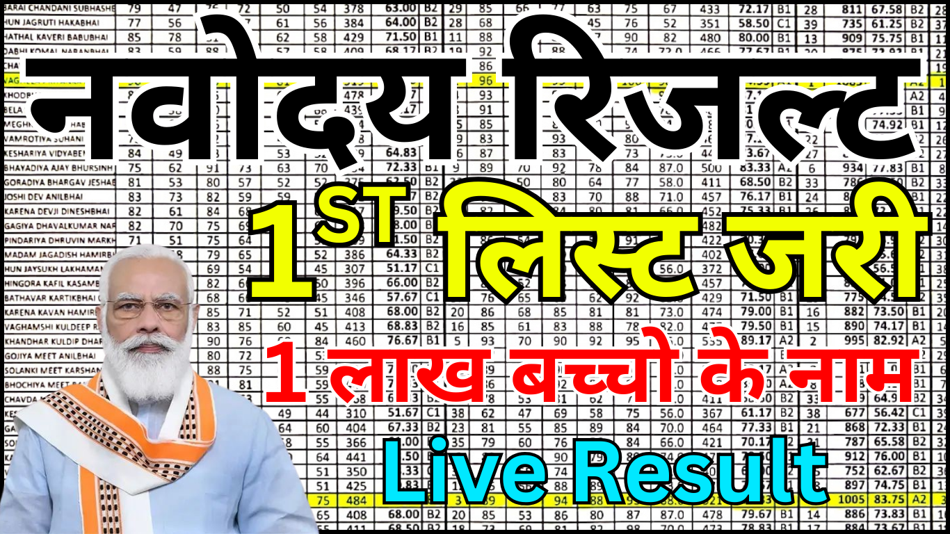 Navodaya Class 6 First List Result 2026