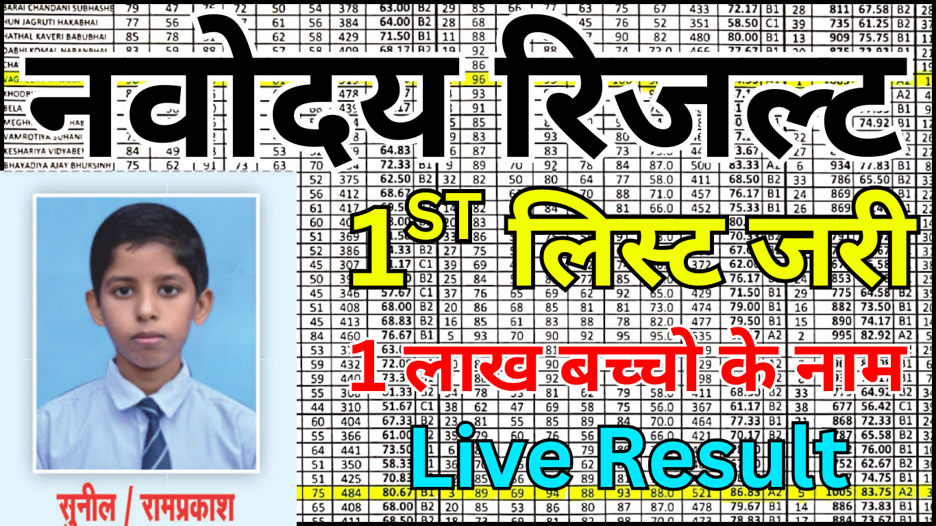 नवोदय कक्षा 6 पहली सूची 2026 जारी