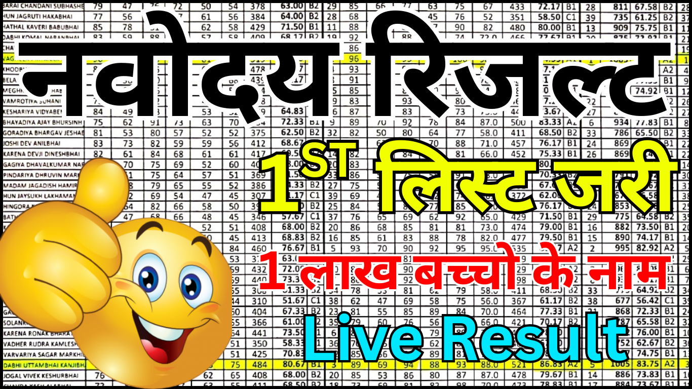 Navodaya JNV First List Result 2026 Live Update