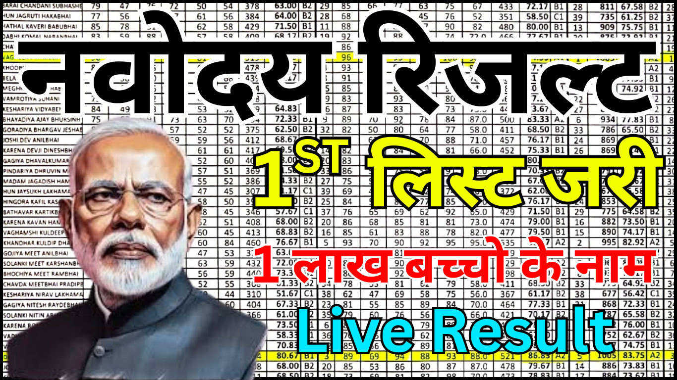 नवोदय 1st लिस्ट रिजल्ट 2026 आज जारी