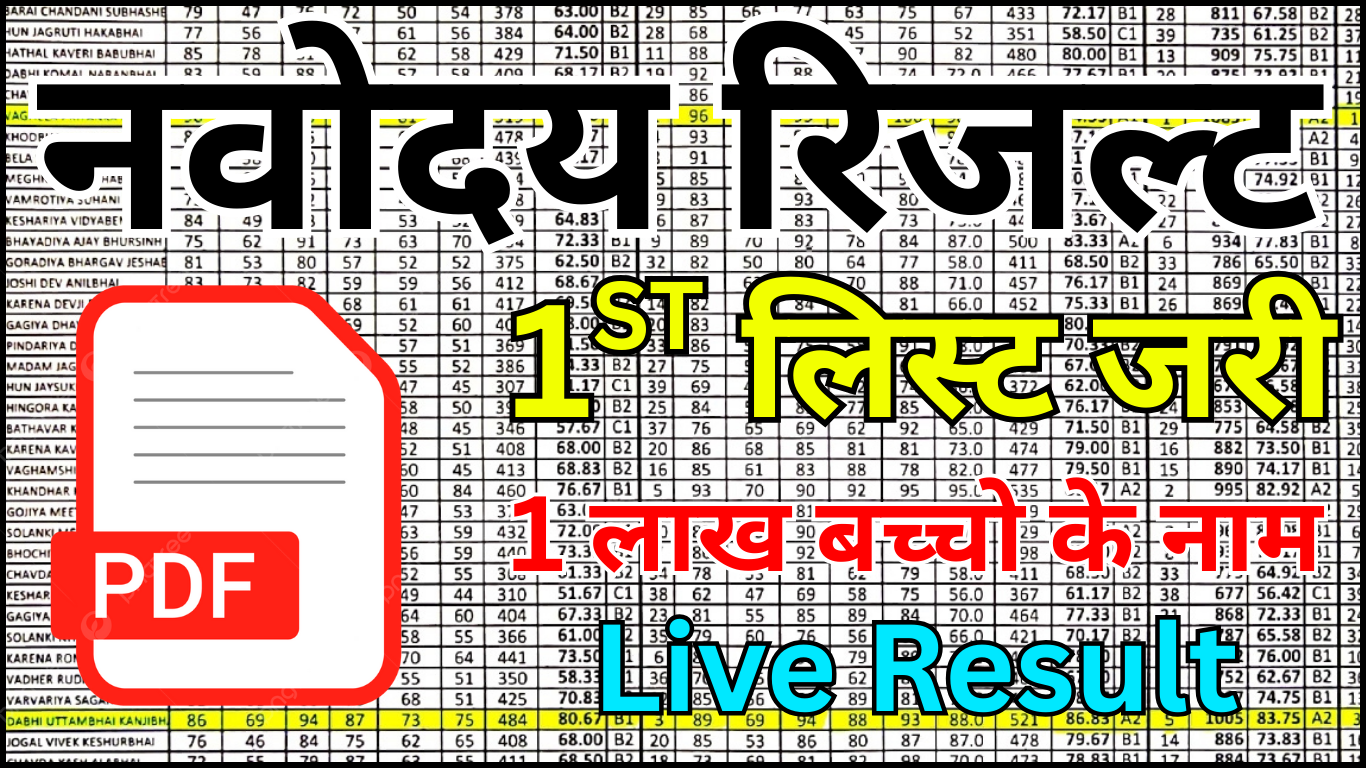 Navodaya Result 2026 First List Latest News