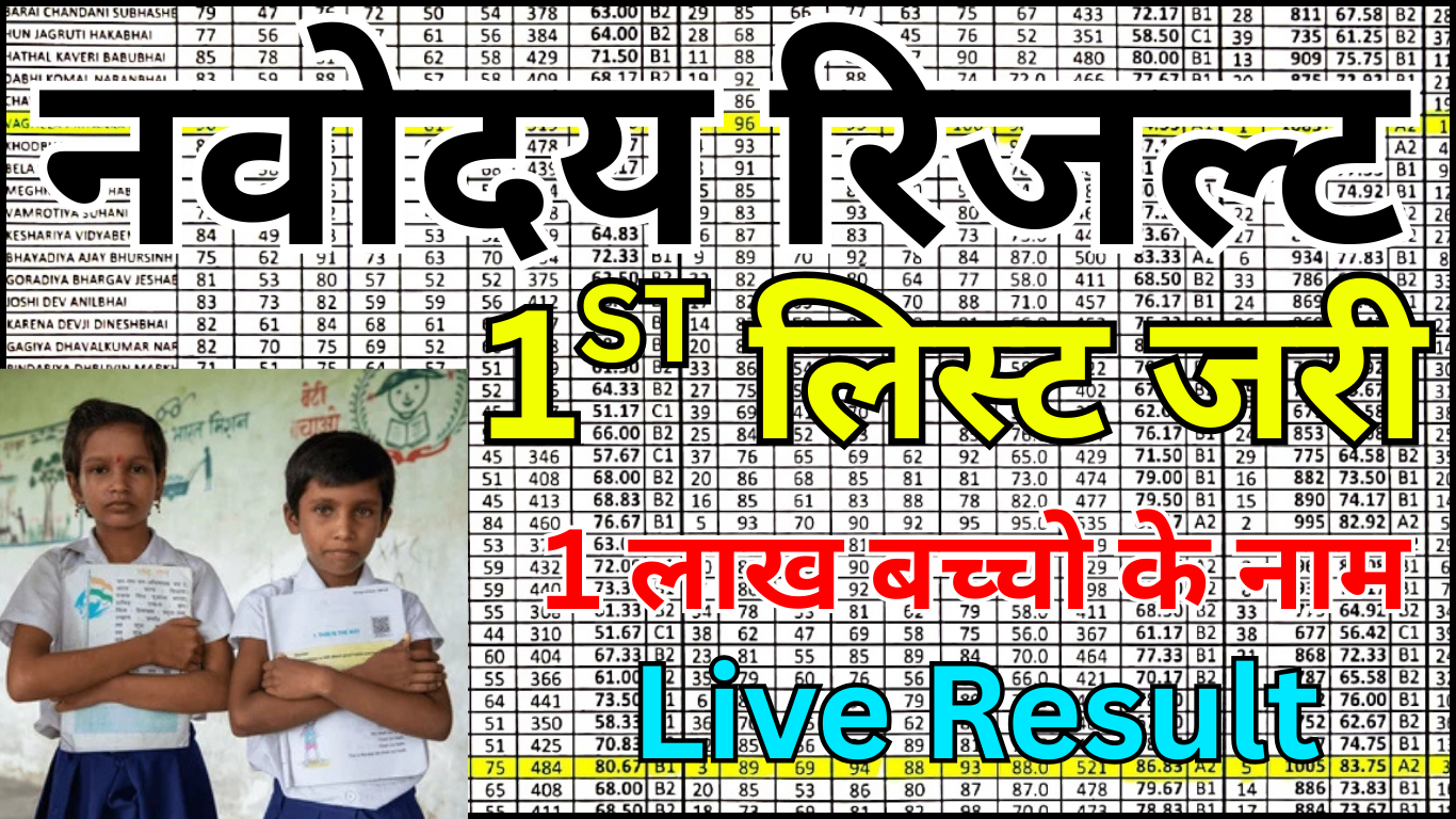 नवोदय कक्षा 6 पहली चयन सूची 2026