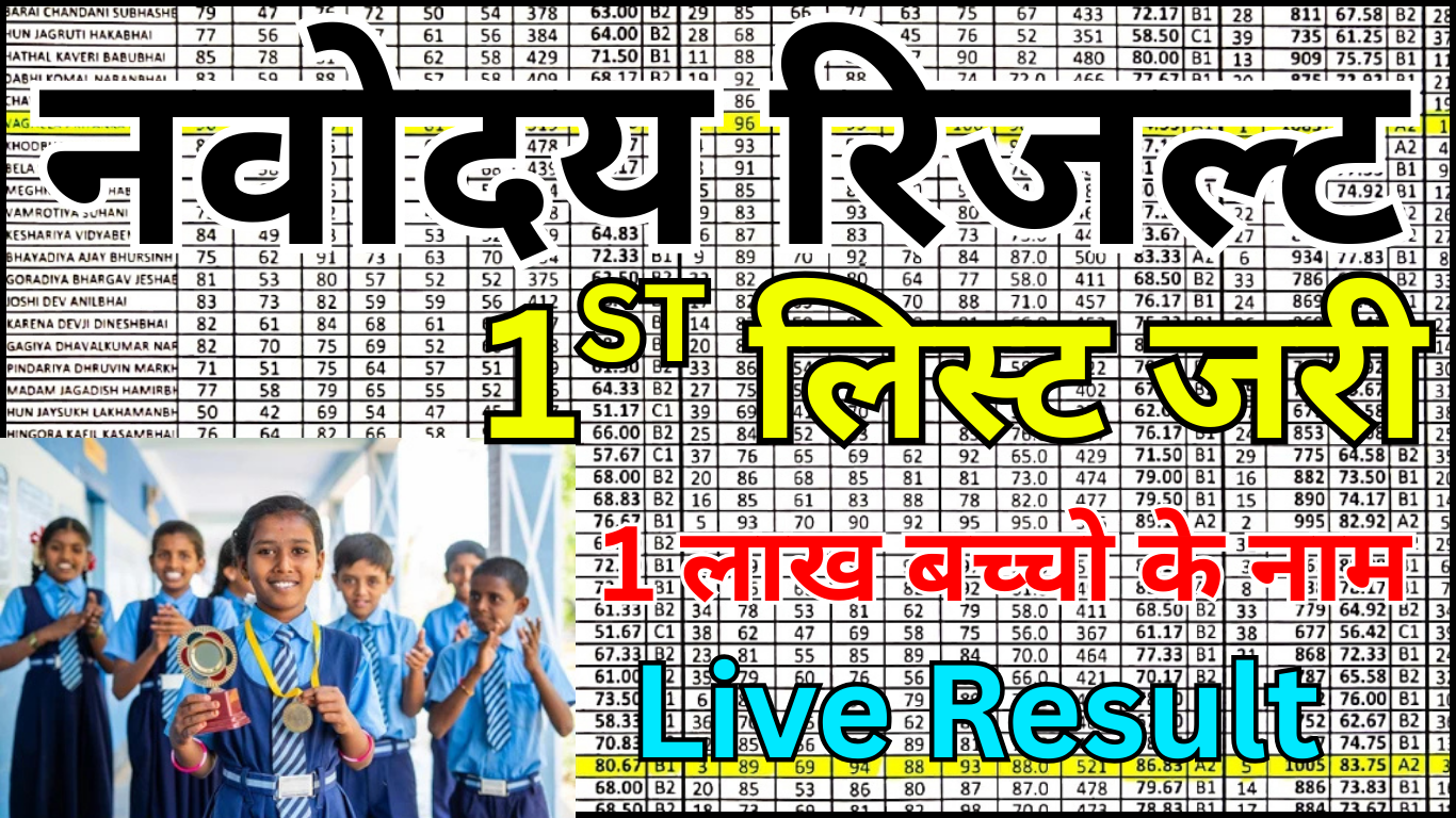 Navodaya 1st List Result State Wise